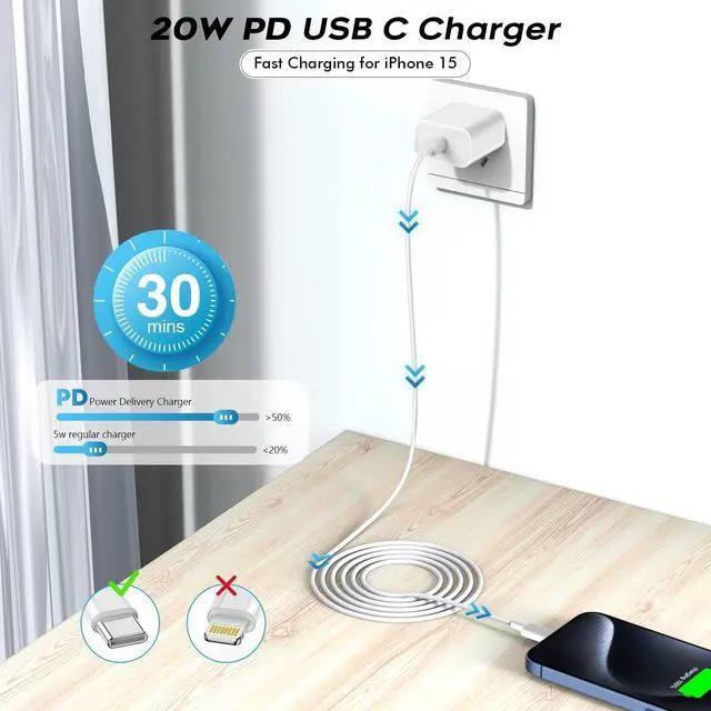 Alt view image 3 of 7 - Fast USB C Charger Block,3Pack Long 6FT USB C to USB C Cable iPad Cord 20W iPhone 16 15 Charger Fast Charging for iPhone 16/16 Pro/15/15Pro/Pro Max/Plus,iPad 10th,iPad Air 5/4th,iPad Mini 6th,iPad Pro