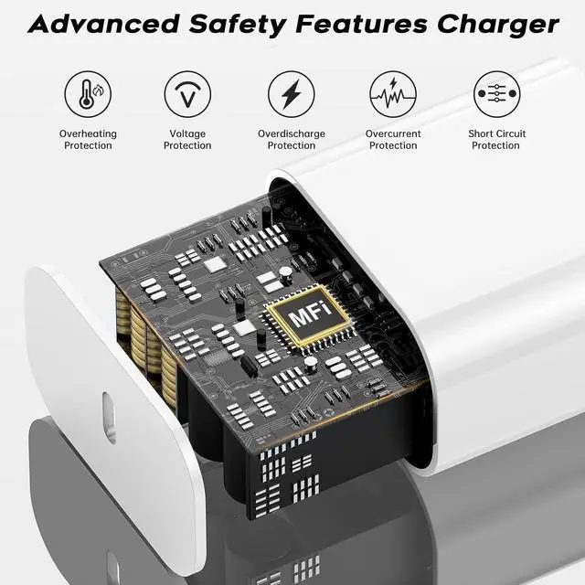 Alt view image 5 of 7 - Fast USB C Charger Block,3Pack Long 6FT USB C to USB C Cable iPad Cord 20W iPhone 16 15 Charger Fast Charging for iPhone 16/16 Pro/15/15Pro/Pro Max/Plus,iPad 10th,iPad Air 5/4th,iPad Mini 6th,iPad Pro