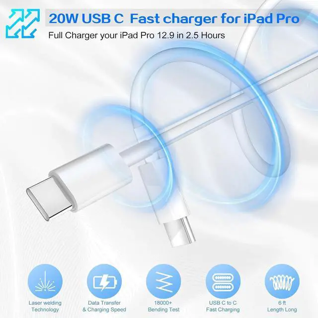 Alt view image 6 of 7 - iPhone 16 Pro Charger Fast Charging 20W USB C Charger Block,2Pack Quick Type C Chargers with 6FT USB C Charging Cable Cord for iPhone 16 Pro Max/16 Pro/16e/16/iPhone 15 Pro Max/15 Pro/15 Plus,iPad Pro