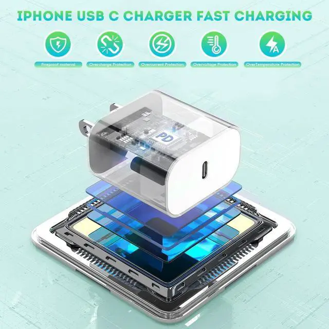 Alt view image 4 of 5 - 6FT iPhone 16 15 Charger Fast Charging, 2Pack 20W USB C Apple Charger Travel Plug Block Phone Charging Cable Cord for iPhone 16/16e/16 Pro Max/16 Plus/15/15 Pro/15Pro Max/iPad Mini6/iPad Air5/iPad Pro