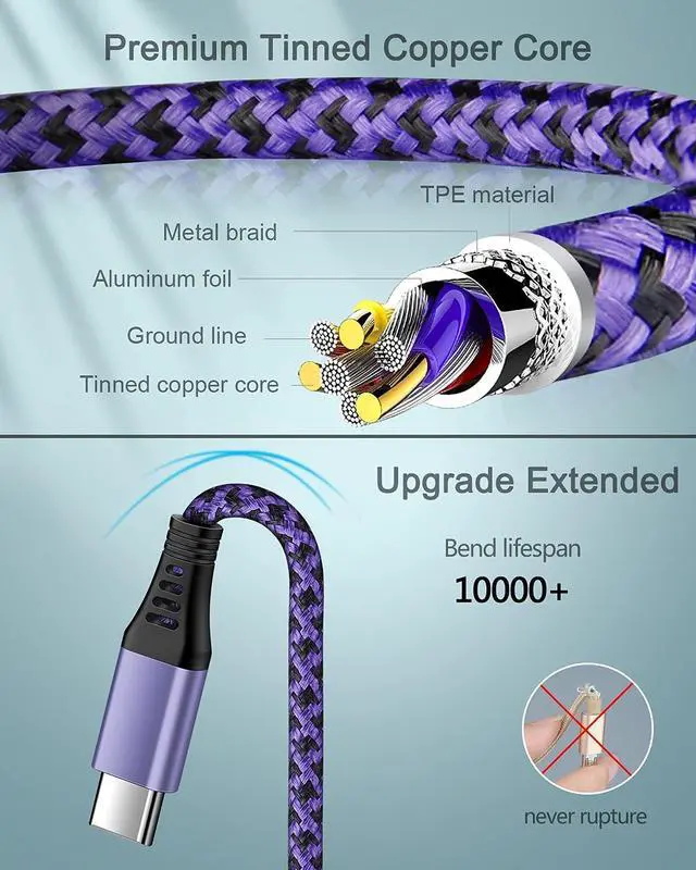 Alt view image 4 of 7 - USB C Charger Cable for iPhone 16e, Fast Charging USBC Cord for Android & iPhone 16e, 16 Pro Max 15 Pro, Samsung Galaxy S25 Ultra, S24, S23, A17, A16, Google Pixel 9a, 10 Pro, USB-C Wire,3FT