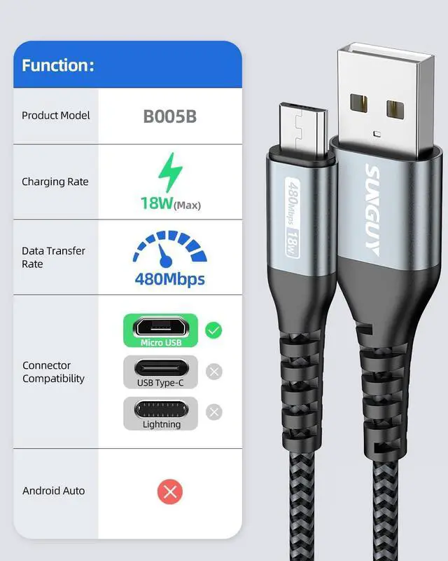 Alt view image 2 of 7 - Micro USB Cable 1FT[3Pack], 18W Short USB to Micro USB Cable Fast Charging USB 2.0 Data Sync Nylon Braided for Samsung Galaxy S7 Edge S6, Android Phone, PS4