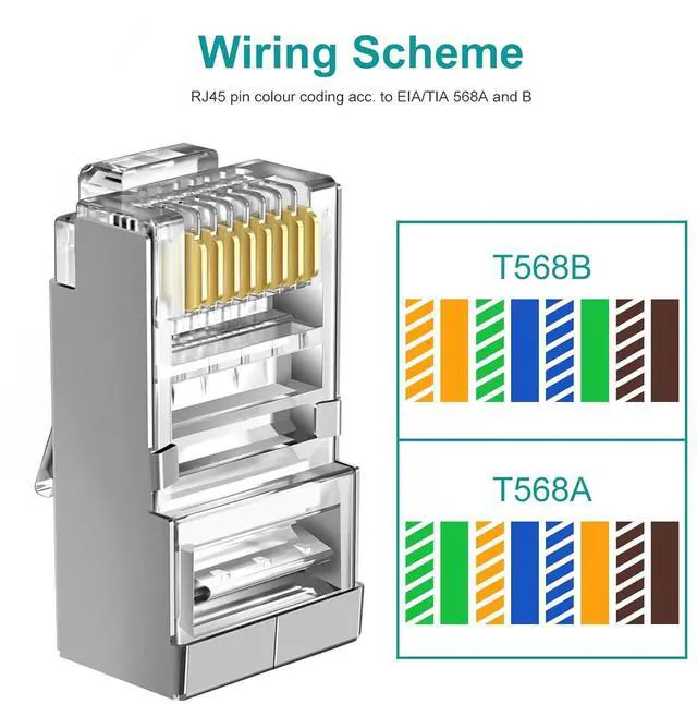 Alt view image 6 of 7 - 50-Pack Cat 6 Shielded Pass Through RJ45 Connectors + 50Pack RJ45 Boots, 8P8C Modular Ethernet STP Network Cable Plug End for Cat6 Cat5e