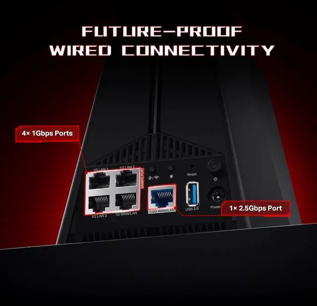 Alt view image 4 of 7 - TP-Link Tri-Band AXE5400 Wi-Fi 6E Gaming Router Archer GXE75 | 6-Stream 5.4 Gbps | 1×2.5G + 4×1G Ports, USB 3.0 | Exclusive Acceleration, Gaming Port & Panel, RGB Lighting | EasyMesh, HomeShield