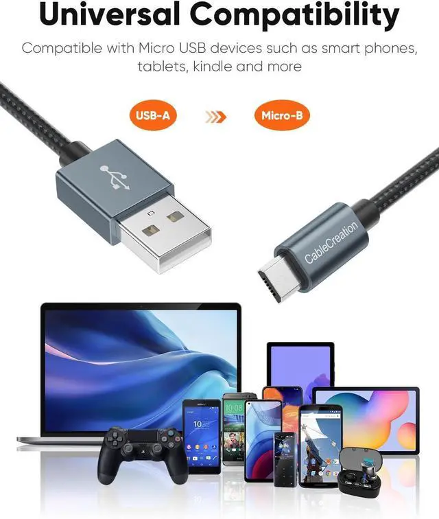 Alt view image 7 of 7 - Short Micro USB Cable 1FT Grey, Micro USB to USB Cable Triple Shielded Fast Charger Cable Compatible with PS5/PS4, Raspberry Pi Zero, Chromecast, Phone, 0.3M, Grey