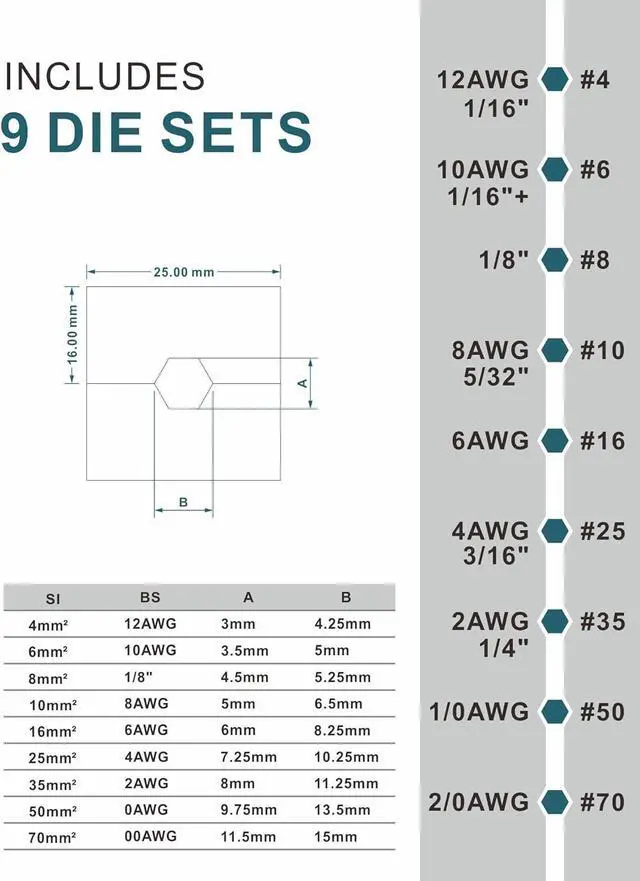 Alt view image 3 of 7 - Hand Operated Hydraulic Crimping Tool Range 12 AWG-2/0 AWG for Cable lugs Hydraulic Crimping Crimper Wire Terminal Lug Tool with 9 Pairs Dies