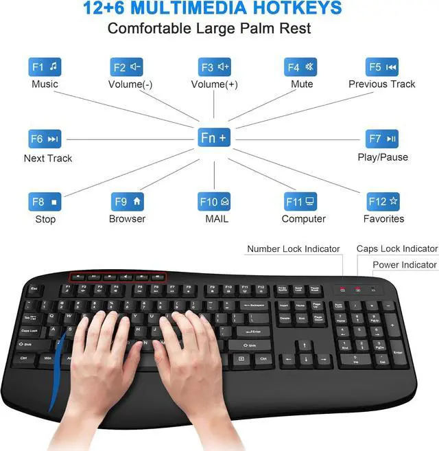 Alt view image 5 of 7 - Wireless Keyboard and Mouse Combo, 2.4G Full-Sized Ergonomic Computer Keyboard with Wrist Rest and 3 Level DPI Adjustable Wireless Mouse for Windows, Mac OS Desktop/Laptop/PC(Classic Black)
