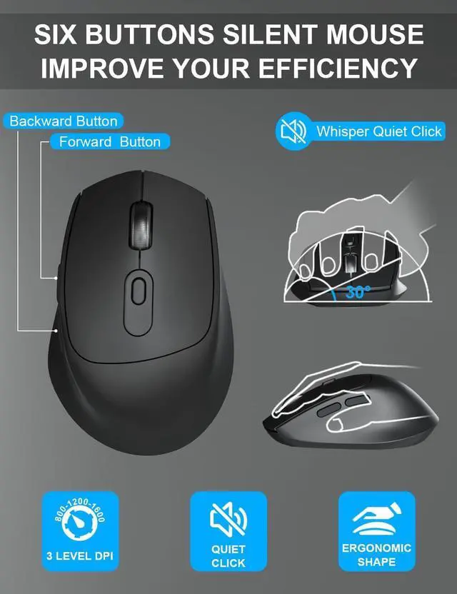 Alt view image 5 of 6 - Wireless Keyboard and Mouse Combo, 2.4G Full-Sized Ergonomic Computer Keyboard with Wrist Rest and 3 Level DPI Adjustable Wireless Mouse for Windows, Mac OS Desktop/Laptop/PC (Carbon Black)