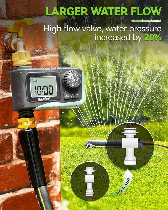 Alt view image 5 of 7 - Sprinkler Timer with Brass Swivel, Programmable Water Timer for Garden Hose with Rain Delay/Manual Watering, Digital Irrigation System Kit for Lawns, 1 Outlet