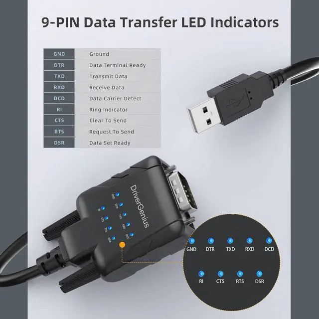 Alt view image 5 of 7 - SerialPulseX USB to Serial RS232 DB9 Adapter Cable with 9 x LED Indicators - Prolific PL2303GC - Compatible with Windows 11, macOS 15, Linux (USB232A-E-A, 3ft/1m)