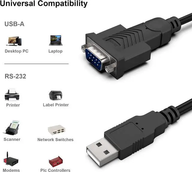 Alt view image 3 of 7 - USB to Serial Adapter,6 Feet USB to RS-232 Male (9-pin) DB9 Serial Cable, Prolific Chipset, Windows 11/10/8.1/8/7, Mac OS X 10.6 and Above(Not VGA Female Screw)