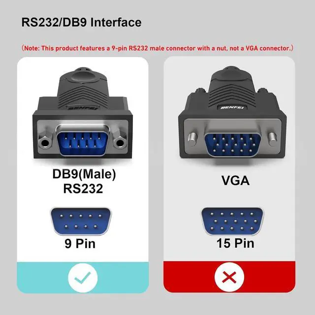 Alt view image 2 of 7 - USB to Serial Adapter,6 Feet USB to RS-232 Male (9-pin) DB9 Serial Cable, Prolific Chipset, Windows 11/10/8.1/8/7, Mac OS X 10.6 and Above(Not VGA Female Screw)