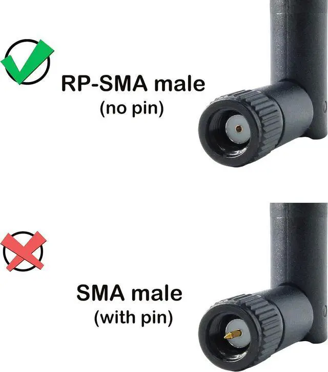 Alt view image 3 of 7 - WiFi Antenna Bluetooth Antenna for PC, Dual Band 2.4Ghz 5Ghz 5.8Ghz WiFi Card Antenna 3dBi with RP-SMA Male (with No Pin) for Gaming Motherboard, RV Camera, Mini PCIE M.2 Wireless Card, Router -2 Pack