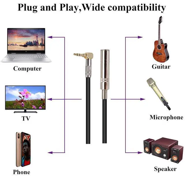 Alt view image 7 of 7 - 90 Degree 1/8 to 1/4 Stereo Adapter Cable, TRS 90 Degree 3.5mm Male to 6.35mm Female Stereo Audio Adapter for Amplifiers, Guitar,Home Theater Devices,Laptop etc.(9inch/24cm)