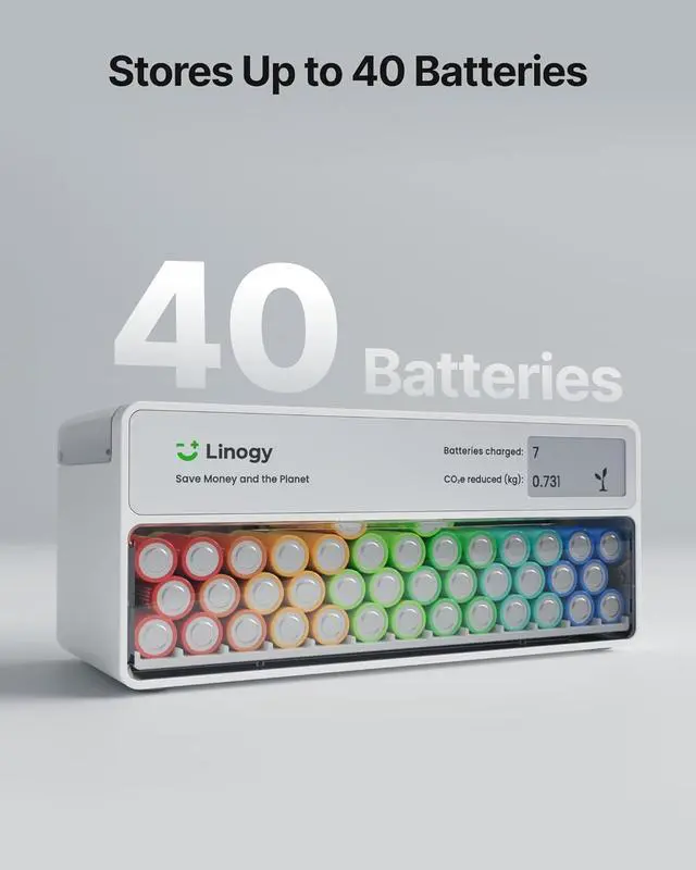 Alt view image 2 of 7 - 8-Slot AA AAA Battery Charging Station & Organizer with Storage Drawer Smart Battery Recharger for Lithium NiMH NiCd, Auto-Drop Hub with E-Ink Display for Home & Gaming, 8 Bay Charger Only (No Plug)