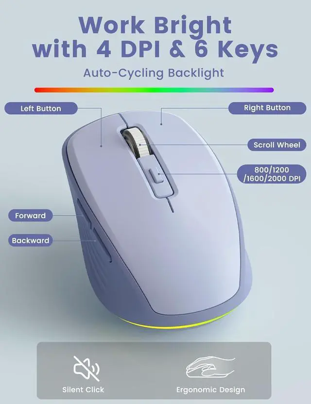 Alt view image 5 of 7 - Wireless Keyboard and Mouse Combo - 9 Backlit Effects, Wrist Rest, Double-Shot Keycaps, Metal Panel, Long-Lasting Rechargeable, 2.4G Keyboard Mouse Set for Windows Mac PC Laptop (Purple)