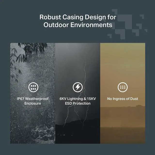 Alt view image 4 of 6 - TP-Link Festa F65-Outdoor | AX3000 Gigabit Outdoor Access Point | Mesh, Seamless Roaming, MU-MIMO | PoE+ Powered | IP67 |Self-Organizing Network | Free Cloud Management | Does not Work with Omada