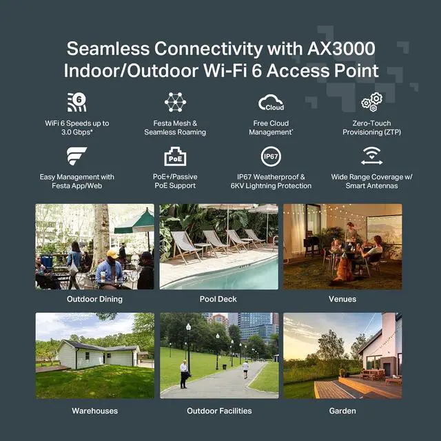 Alt view image 2 of 6 - TP-Link Festa F65-Outdoor | AX3000 Gigabit Outdoor Access Point | Mesh, Seamless Roaming, MU-MIMO | PoE+ Powered | IP67 |Self-Organizing Network | Free Cloud Management | Does not Work with Omada