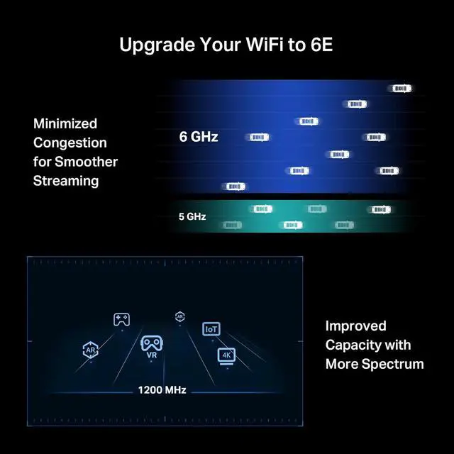 Alt view image 2 of 7 - TP-Link AXE5400 WiFi 6E PCIe WiFi Card for Desktop PC (Archer TXE73E), Up to 5.4 Gbps Tri-Band Wireless Card | 6 GHz | Low-Latency | Bluetooth 5.3 | WPA3 | Low-Profile Single Antenna | OFDMA, MU-MIMO