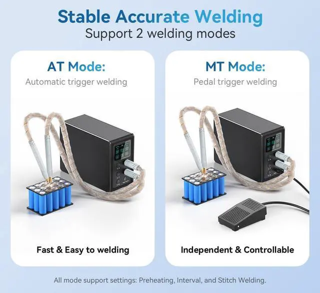 Alt view image 4 of 7 - Battery Spot Welder, 29.2 KW Capacitor Spot Welder, 2-in-1 Automatic & Foot Pedal Two Modes Battery Farad Welding Equipment for 18650/LiFePO4 Lithium Battery Pack Building