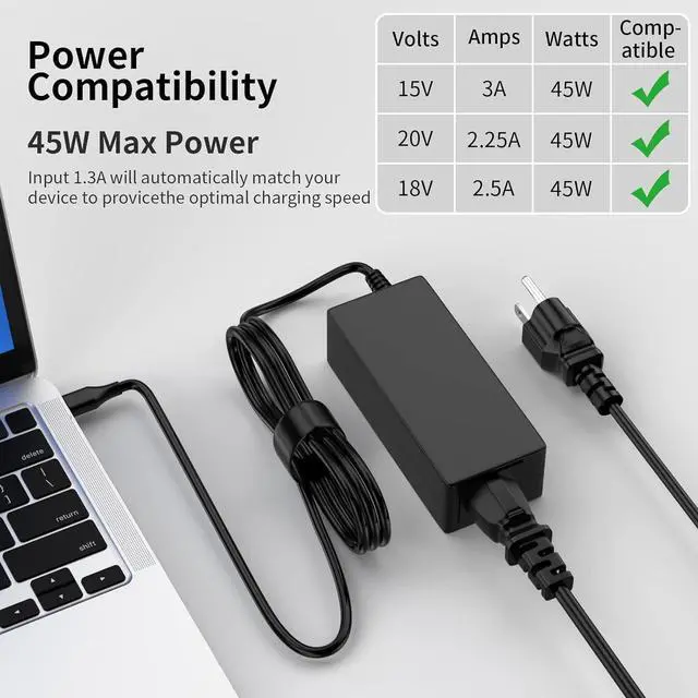 Alt view image 3 of 7 - 45W USB C Chromebook Charger Compatible with HP X360 11 13, Spectre X360 13 Elite X2 14-ca051wm Compatible with Lenovo Compatible with Acer Type C Power Cord
