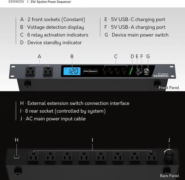 Alt view image 2 of 7 - 10 Socket Power Conditioner/Surge Sequencer USB Type-C/Type-A Charger