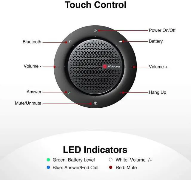 Alt view image 7 of 7 - All-in-One Conference System: 4K AI PTZ Webcam with Dual Lens + Wireless USB/Bluetooth Speakerphone, AI Framing & Presenter Tracking, 15x Zoom, 360° Mic, Zoom/Teams/Webex Compatible for Meeting Room