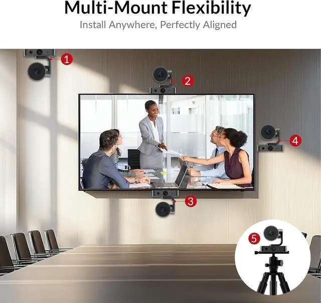 Alt view image 5 of 7 - All-in-One Conference System: 4K AI PTZ Webcam with Dual Lens + Wireless USB/Bluetooth Speakerphone, AI Framing & Presenter Tracking, 15x Zoom, 360° Mic, Zoom/Teams/Webex Compatible for Meeting Room