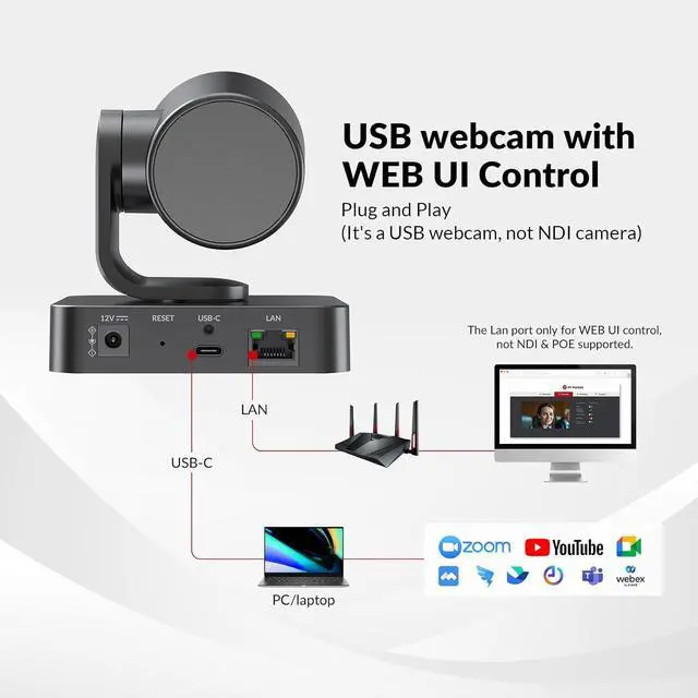 Alt view image 6 of 7 - All-in-One Conference System: 4K AI PTZ Webcam with Dual Lens + Wireless USB/Bluetooth Speakerphone, AI Framing & Presenter Tracking, 15x Zoom, 360° Mic, Zoom/Teams/Webex Compatible for Meeting Room