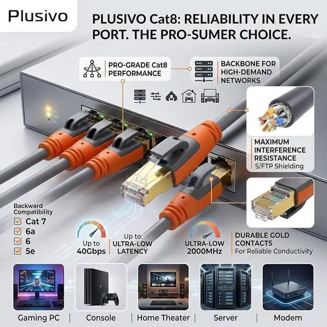 Alt view image 3 of 7 - Cat 8 Ethernet Cable 10ft, High Speed LAN Cables 40Gbps 2000MHz Shielded, Heavy Duty 26AWG Outdoor Indoor Cat8 RJ45 Internet Cord Compatible with Gaming PC PS5 Xbox Router Modem Office Industrial