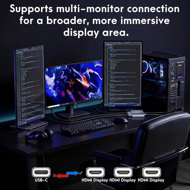 Alt view image 4 of 7 - USB C to 3 HDMI Adapter with PD 100W, 4K@60Hz HDMI Splitter Extended Display 1 in 3 Out for Multi-Monitors, Compatible with Laptop,PC,USB-C Graphics Card - MACOS Not Support MST
