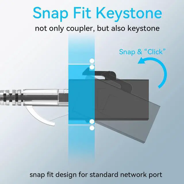 Alt view image 3 of 5 - CAT6A RJ45 Keystone Coupler (24 Pack), Cat6 Keystone Jack Female to Female, Cat 6a Inline Keystone Jacks for Wall Plate & Patch Panel, RJ45 Ethernet Coupler Black