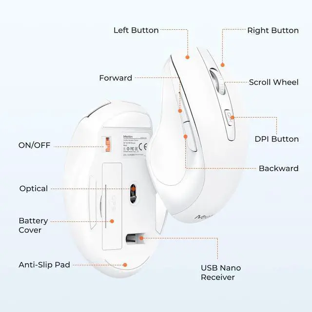 Alt view image 2 of 7 - Wireless Keyboard and Mouse, 2.4G USB Receiver Plug-and-Play, Computer Keyboard with Wrist Support, 3 Level DPI Mouse, Long Time Lasting Battery for PC/Mac/Windows/Laptop, White