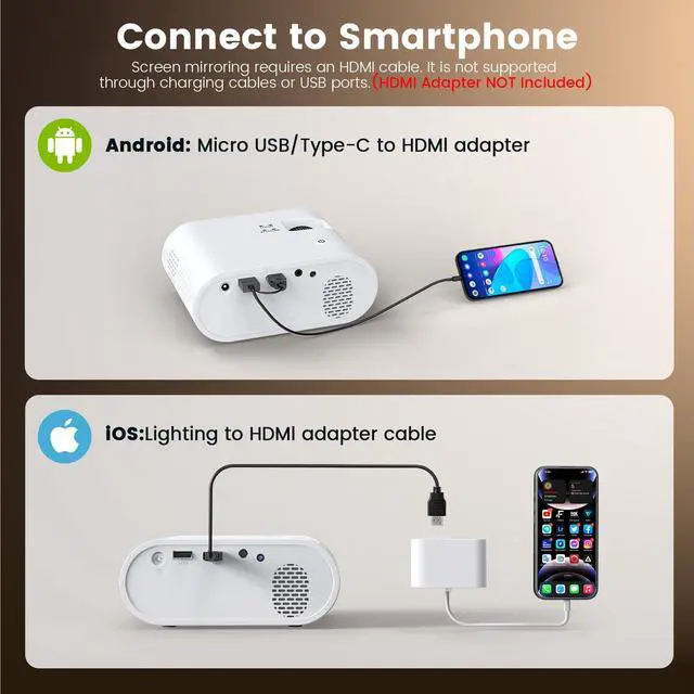 Alt view image 3 of 7 - Mini Projector, 2026 Upgraded Full HD 1080P Support Video Projector, Portable Movie Projector for Home Theater, Compatible with iOS/Android/Windows/TV Stick/Box/USB/HDMI