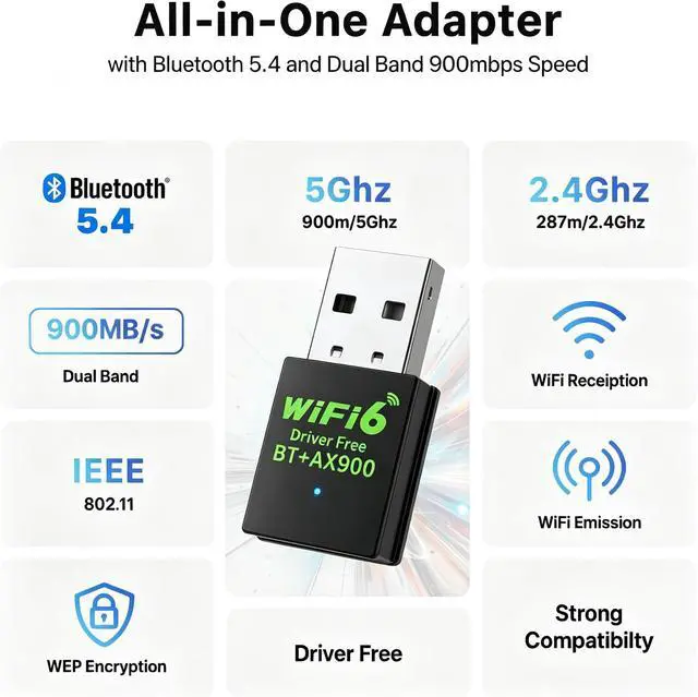Alt view image 3 of 5 - USB WiFi 6 Adapter for PC Desktop & Laptop, 900Mbps Dual Band 2.4/5GHz with Bluetooth 5.3, Nano Size Plug & Play, Windows 11/10 Driver-Free