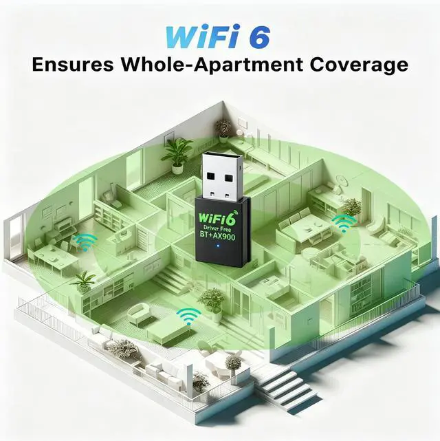 Alt view image 2 of 5 - USB WiFi 6 Adapter for PC Desktop & Laptop, 900Mbps Dual Band 2.4/5GHz with Bluetooth 5.3, Nano Size Plug & Play, Windows 11/10 Driver-Free