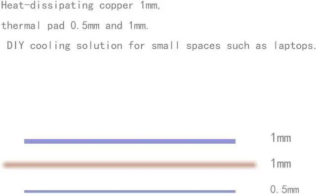 Alt view image 3 of 6 - Laptop NVMe M.2 Heatsink with Nano Thermal Pads,Heat Sink Copper for 2280 M2 SSD Laptop (2pcs)