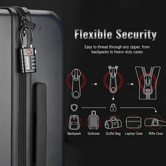 Alt view image 3 of 7 - TSA Approved Luggage Locks with Search Alert Indicator, 4-Digit Combination Suitcase Lock, Advanced TSA008 Core Heavy Duty Anti-Theft Travel Lock for Double Zippers, Backpacks
