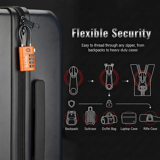 Alt view image 3 of 7 - TSA Approved Luggage Locks with Search Alert Indicator, 4-Digit Combination Suitcase Lock, Advanced TSA008 Core Heavy Duty Anti-Theft Travel Lock for Double Zippers, Backpacks