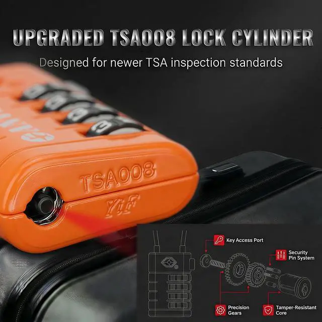 Alt view image 7 of 7 - TSA Approved Luggage Locks with Search Alert Indicator, 4-Digit Combination Suitcase Lock, Advanced TSA008 Core Heavy Duty Anti-Theft Travel Lock for Double Zippers, Backpacks