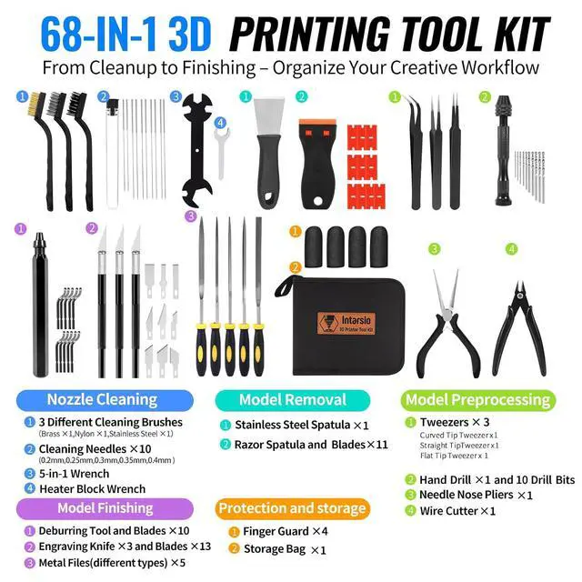 Alt view image 6 of 7 - 68Pcs 3D Printer Tools Kit with Storage Case, 3D Printer Accessories - Deburring Tool, 3D Printer Removing Scrapers, Metal Files, Brushes, Hand Drill, Tweezers, for Bambu Lab, Ender 3, Kobra, etc.