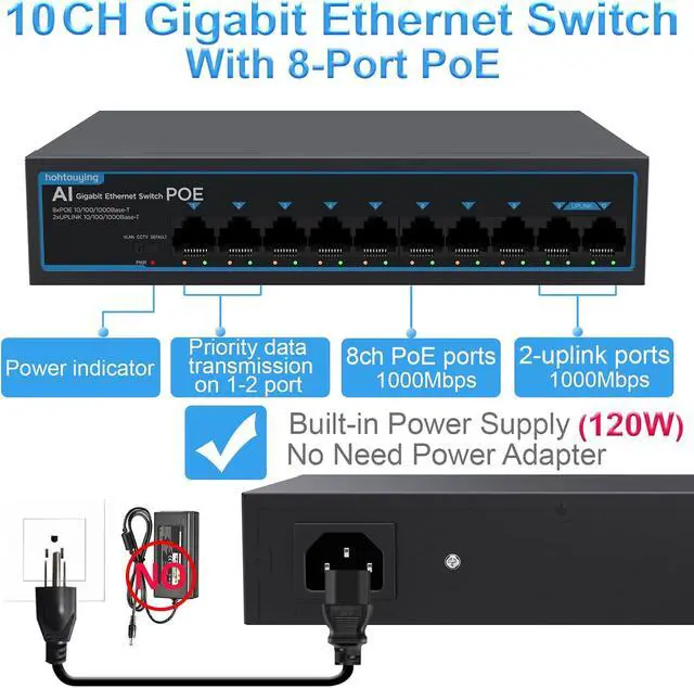 Alt view image 3 of 7 - 8 Port Gigabit PoE Switch with 2 Gigabit Uplink, 1000Mbps, 802.3af/at, 120W Built-in Power, Vlan, Unmanaged Metal Plug and Play,Ideal for NVR and Power Over Ethernet IP Cameras