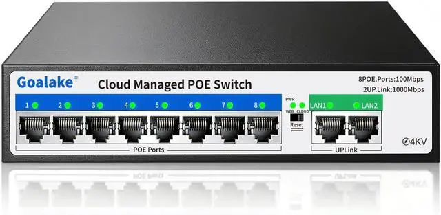 Main image of PoE Switch, 10 Ports Managed PoE Ethernet Switch (8*100M PoE Ports +2*1000M Uplinks), 120W Built in Power, 250m Extend Function, VLAN, QoS, Fanless Metal, Desktop/Wall Mount, Plug and Play