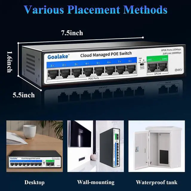 Alt view image 4 of 7 - PoE Switch, 10 Ports Managed PoE Ethernet Switch (8*100M PoE Ports +2*1000M Uplinks), 120W Built in Power, 250m Extend Function, VLAN, QoS, Fanless Metal, Desktop/Wall Mount, Plug and Play