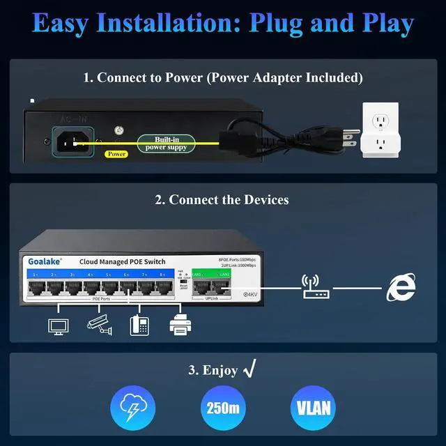 Alt view image 5 of 7 - PoE Switch, 10 Ports Managed PoE Ethernet Switch (8*100M PoE Ports +2*1000M Uplinks), 120W Built in Power, 250m Extend Function, VLAN, QoS, Fanless Metal, Desktop/Wall Mount, Plug and Play