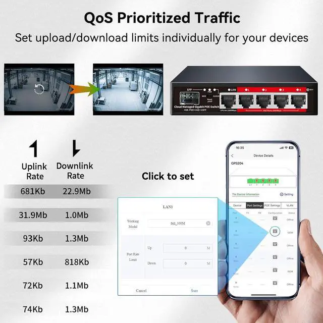 Alt view image 6 of 7 - Poe Switch, 5 Port Gigabit PoE+ Switch, Easy Managed Gigabit Ethernet Switch, 4 Poe Ports @52W, 1 Uplink Ports, 1 SFP Slot, APP Smart Managed, Overload Protection w/ Port