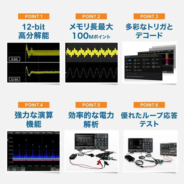 Alt view image 5 of 5 - Siglent SDS814X HD -12bits Mixed Signal Oscilloscope (4 Channel / 100 MHz)