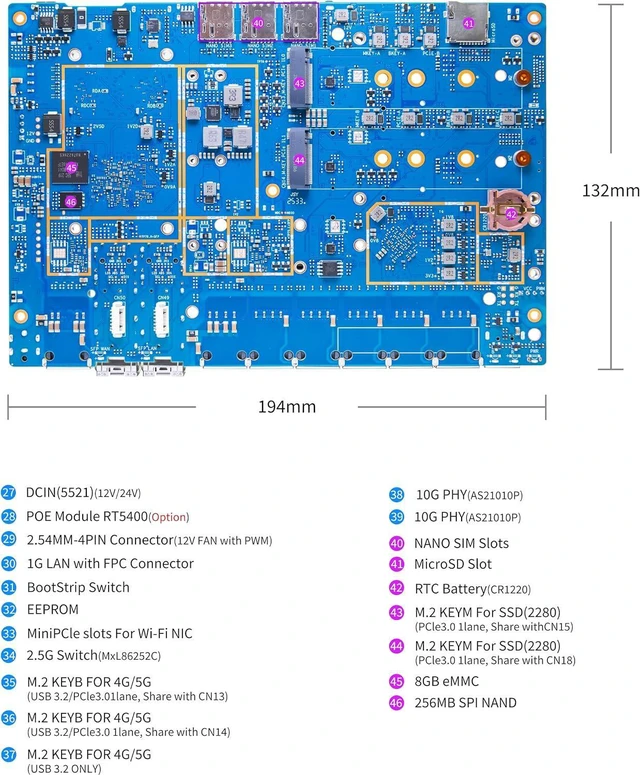 Alt view image 5 of 5 - Banana Pi BPI-R4 Pro 8X/4E WiFi 7 Wireless Dual-Band WiFi Router Board OpenWRT, MediaTek MT7988A30K DMIPS SoC - 2X 10GbE SFP&RJ45, 4X 2.5GbE LAN for NAS Smart Home Gateway (Bundle1, 8X)