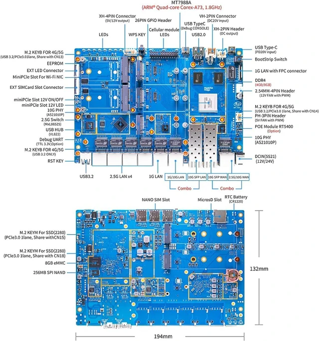 Alt view image 3 of 5 - Banana Pi BPI-R4 Pro 8X/4E WiFi 7 Wireless Dual-Band WiFi Router Board OpenWRT, MediaTek MT7988A30K DMIPS SoC - 2X 10GbE SFP&RJ45, 4X 2.5GbE LAN for NAS Smart Home Gateway (Bundle1, 8X)