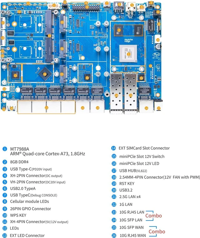 Alt view image 4 of 5 - Banana Pi BPI-R4 Pro 8X/4E WiFi 7 Wireless Dual-Band WiFi Router Board OpenWRT, MediaTek MT7988A30K DMIPS SoC - 2X 10GbE SFP&RJ45, 4X 2.5GbE LAN for NAS Smart Home Gateway (Bundle1, 8X)